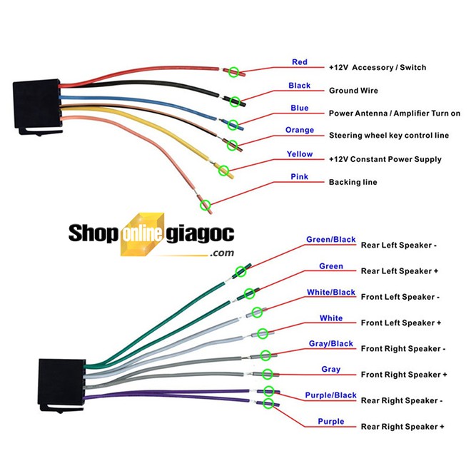 [HN] Đầu Phát Nhạc Mp5 Cảm Ứng 7 Inch HD Bluetooth 7018B | BigBuy360 - bigbuy360.vn