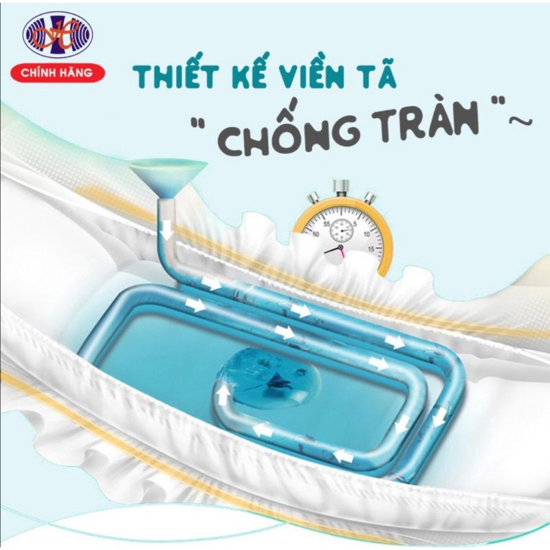 Tã bỉm dán paby's Thạch thảo size S150/M140/L130 miếng từ sơ sinh đến 20kg