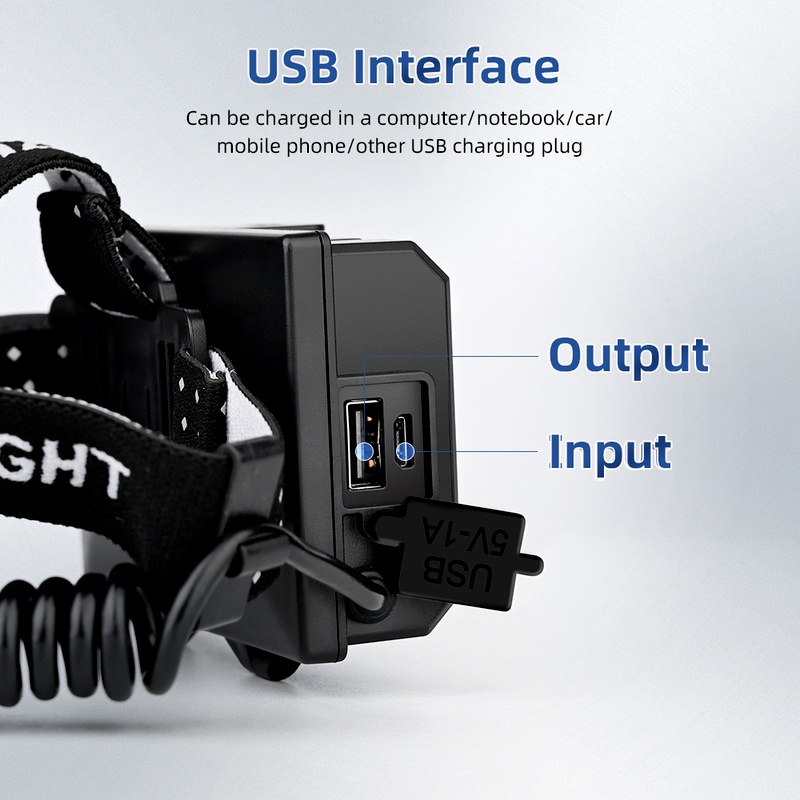 Đèn LED đội đầu XHP160 công suất cao có thể sạc lại