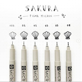 BÚT KIM ĐI NÉT SAKURA PIGMA MICRON FULL SIZE - Made in Japan
