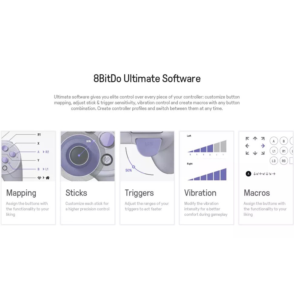 Tay cầm 8bitdo pro +