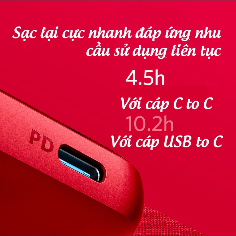 Pin dự phòng Anker PowerCore III Sense 10K A1231 PD 18W