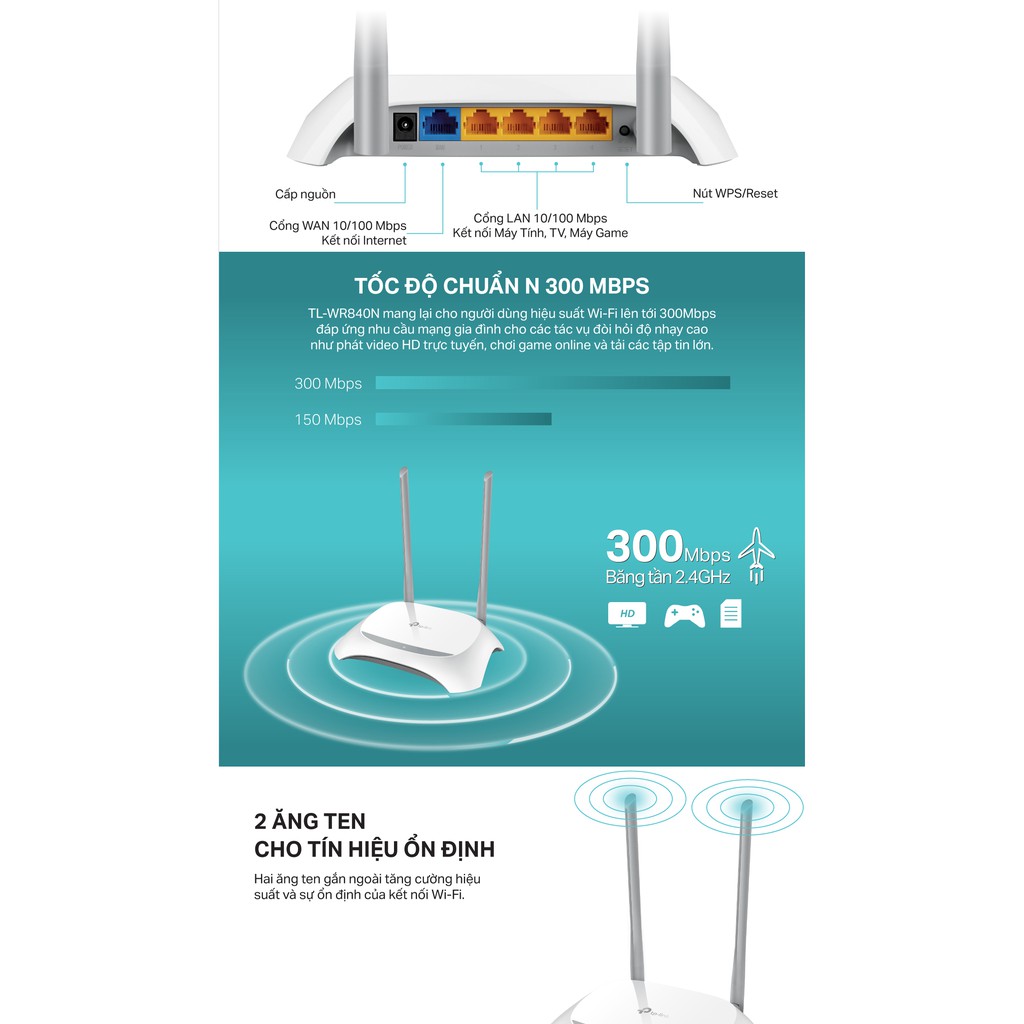 Bộ phát sóng Router WiFi Tplink 840N chuẩn N tốc độ 300Mbps
