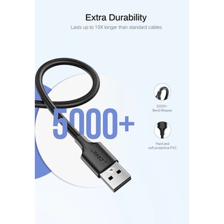 Cáp Sạc Điện Thoại Android Cổng Micro USB Cao Cấp UGreen US289