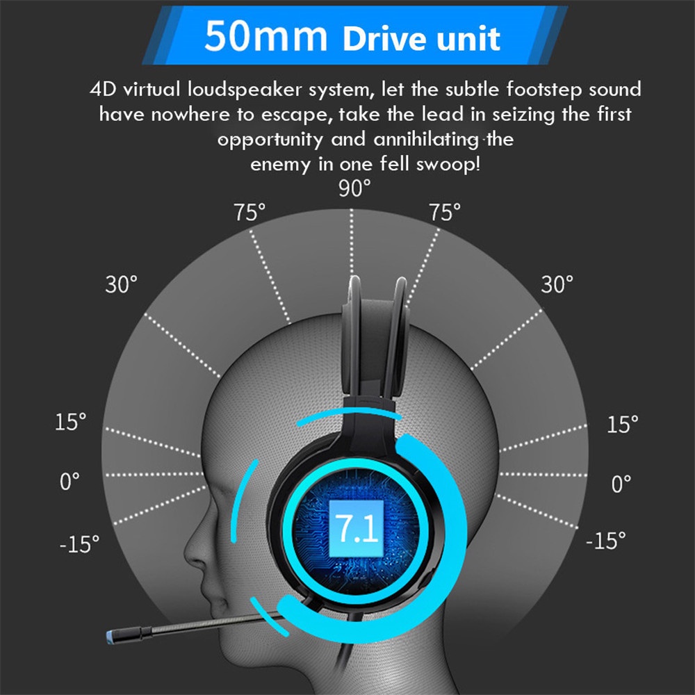 Tai Nghe Chơi Game 4D Cổng Usb + 3.5M Có Đèn Led 7 Màu Cho Ps4 Xbox One Pc PUBG
