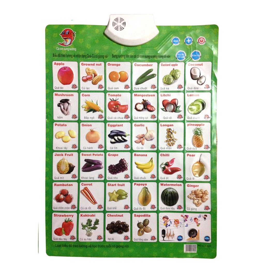 Bảng điện tử thông minh TG củ quả Antona C1000
