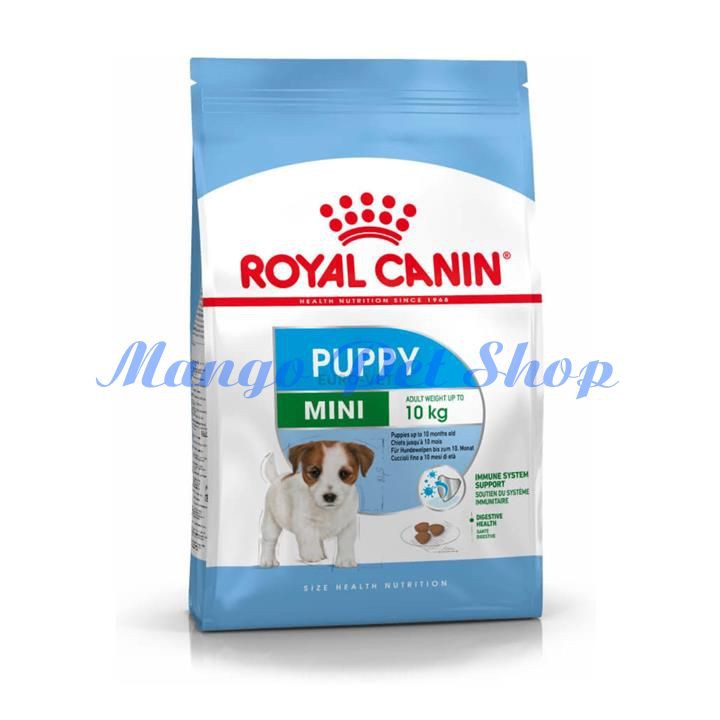 Thức Ăn Cho Chó Con Royal Canin Mini Puppy Túi 1Kg