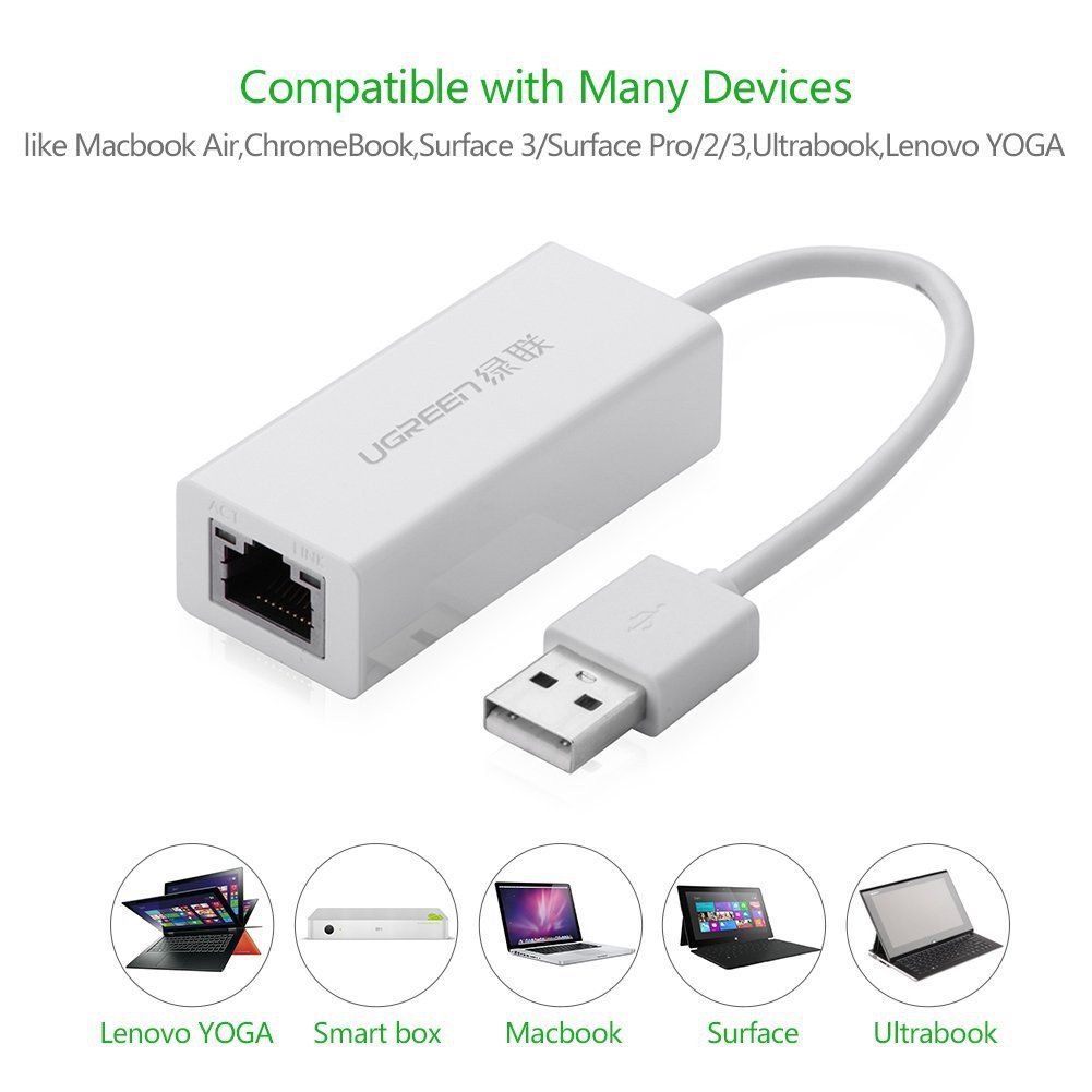 Cáp chuyển USB to Lan 3.0 chính hãng Ugreen 20255 [Freeship 10k]