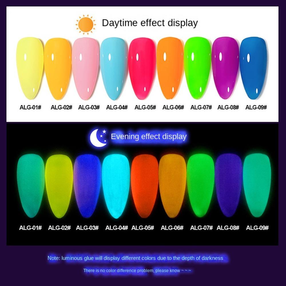 Sơn Móng Tay Gel UV 15ml Màu Kẹo Ngọt Thời Trang