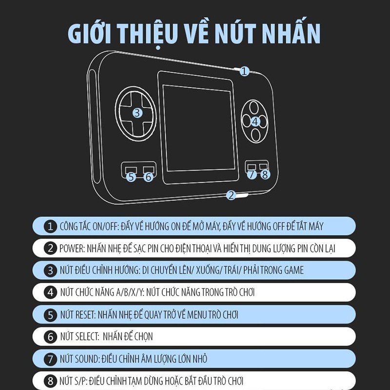 𝓥ừ𝓪 𝓼ạ𝓬 𝓿ừ𝓪 𝓬𝓱ơ𝓲 Máy chơi game cầm tay 416 Games in 1 Trở Về tuổi thơ với máy game 4 nút Tích hợp sạc dự phòng 8000mAh