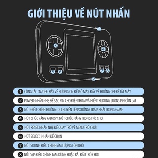 Máy chơi game cầm tay 416 Games in 1 - Trở Về tuổi thơ với máy game 4 nút
