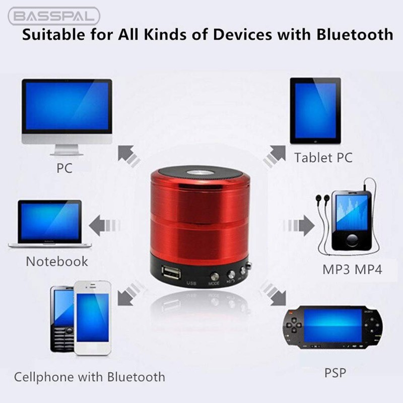 Loa Basspal Ws887 Mini Bluetooth Không Dây Hỗ Trợ Thẻ TF