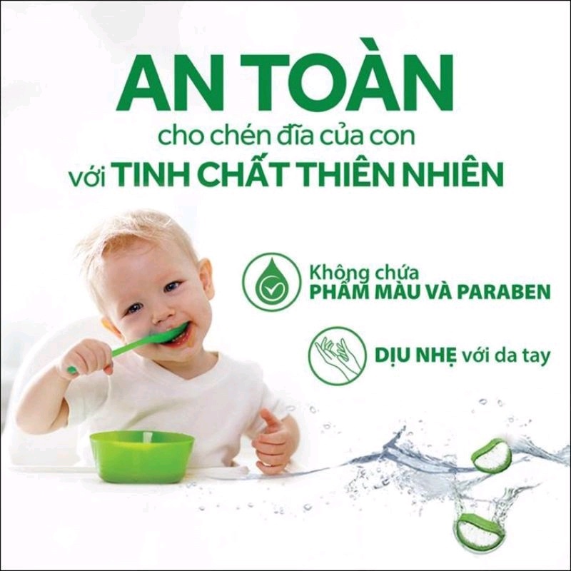 Nước rửa chén sunlight Thiên nhiên Chai 370g-Hàng Khuyến Mãi