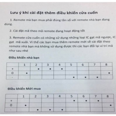 Điều khiển cửa cuốn mã gạt tần số 433 mhz germany sóng siêu khỏe