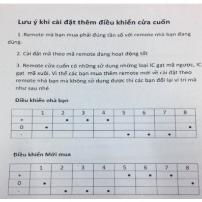 [Có video Hướng dẫn]Điều khiển cửa cuốn mã gạt tần số 433 mhz germany sóng siêu khỏe