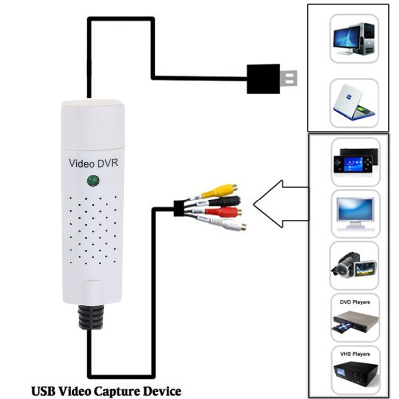 Dây cáp USB 2.0 chuyển đổi video Capture card VHS sang DVD cho Win7 / 8/10 / XP / Vista