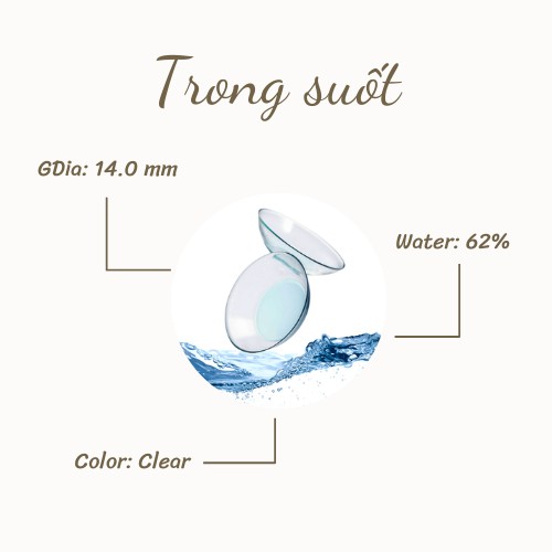 [LỆCH ĐỘ]. 0-10 ĐỘ. LENS TRONG SUỐT. GIÁ 1 CHIẾC