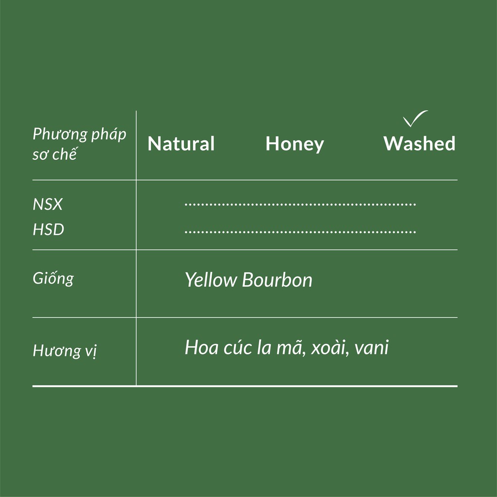 PHA DỤNG CỤ - MELLOW DỊU DÀNG - BỘ SƯU TẬP CÀ PHÊ HƯƠNG VỊ TÂM HỒN 2021 TÚI 200GRAM, 500GRAM MỚI LẠ, ĐẶC BIỆT, THÚ VỊ | BigBuy360 - bigbuy360.vn