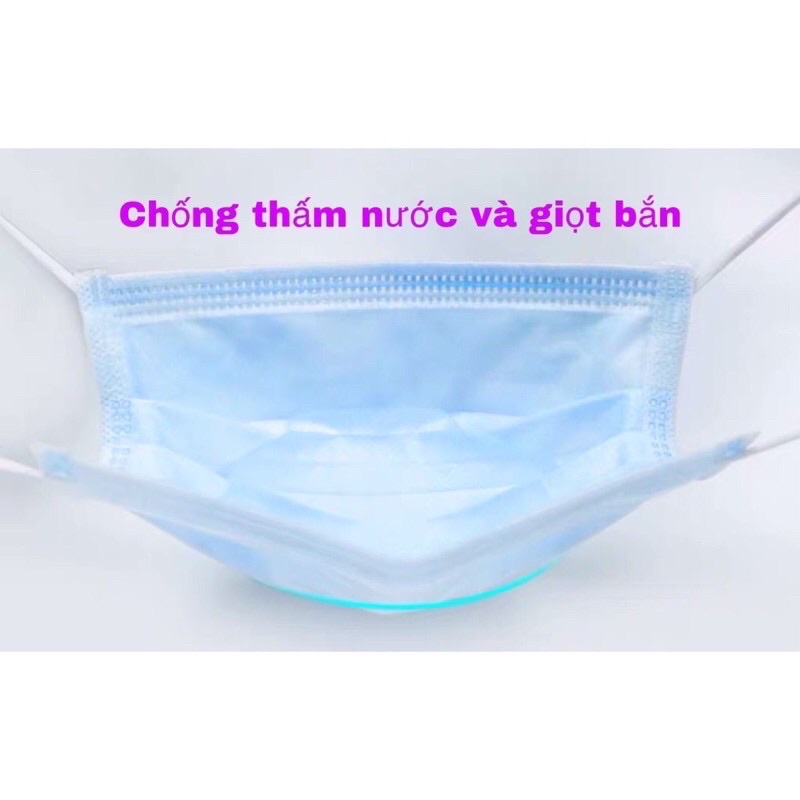 [GIABAO] Khẩu trang y tế cao cấp 4 lớp GIA BẢO kháng khuẩn, ngăn giọt bắn,chống bụi (Hộp 50 cái)