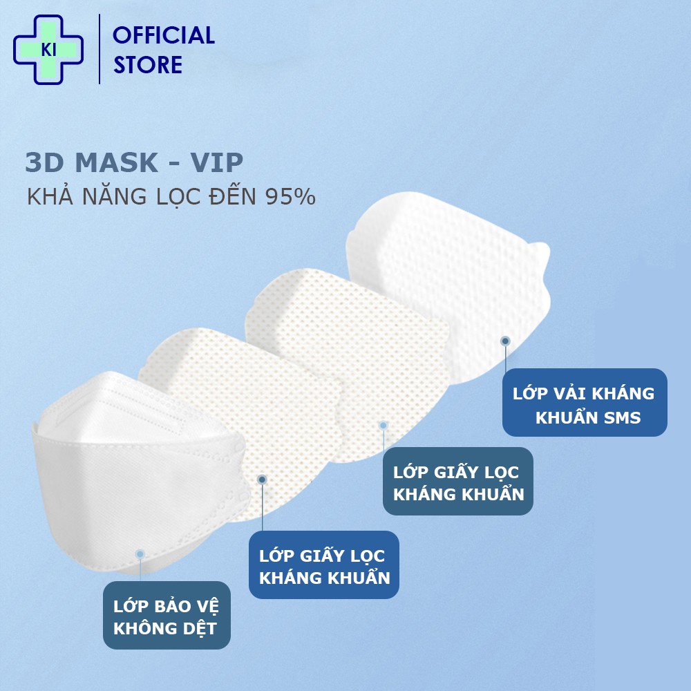 Khẩu trang y tế 3d mask 4 lớp KI STORE, chống bụi mịn lên đến 95% có thể tái sử dụng 2-3 lần.