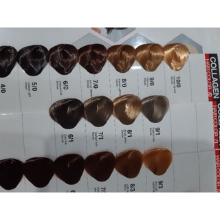Thuốc nhuộm tóc Hàn quốc