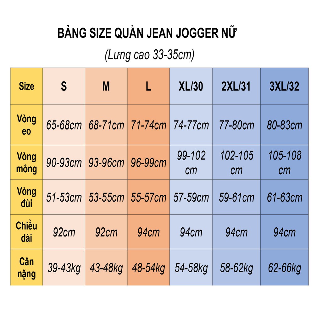 Quần Jogger jean nữ [Mẫu bán chạy] JBG56