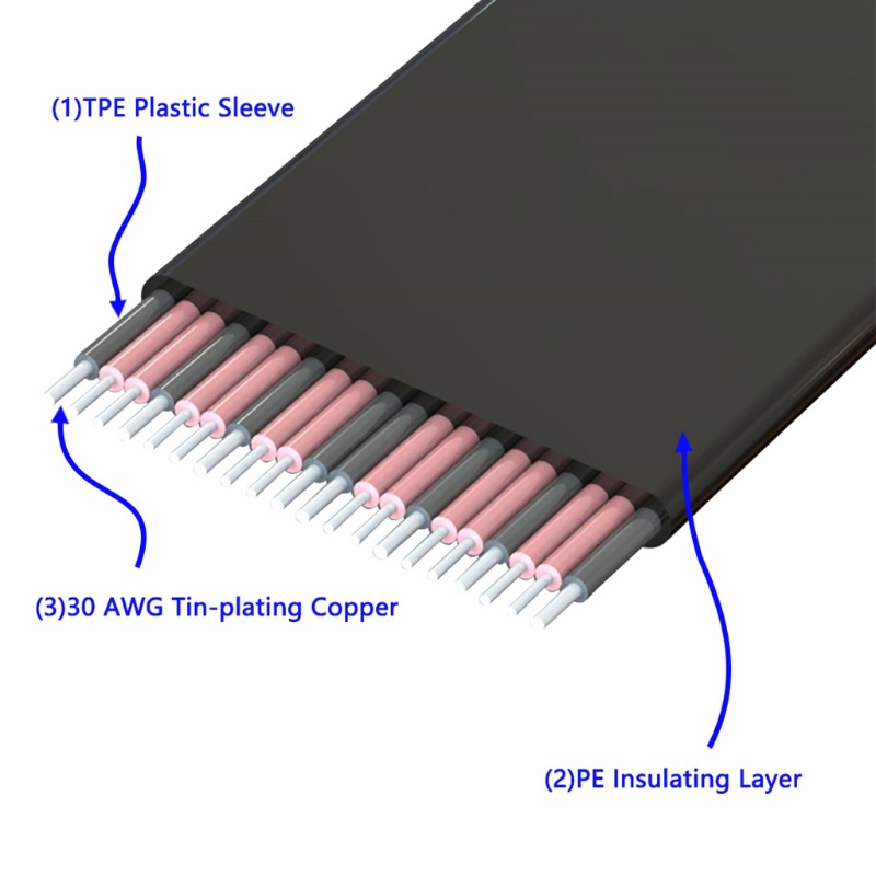 Dây Cáp Thẻ Mở Rộng PCI-Express 1X Tốc Độ Cao 20cm