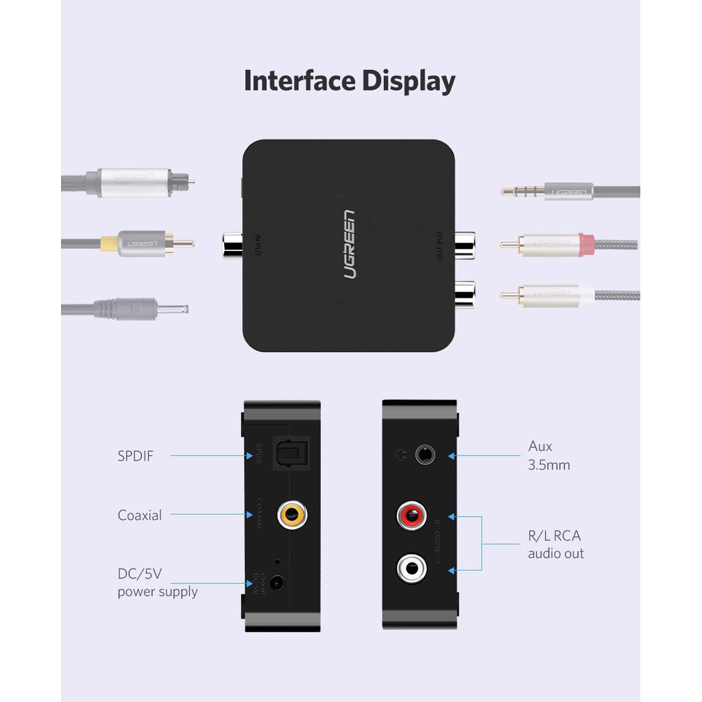 Bộ chuyển đổi Digital Audio sang Analog Audio (Optical to AV) - Ugreen 30910