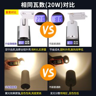 Đèn Led rọi camera