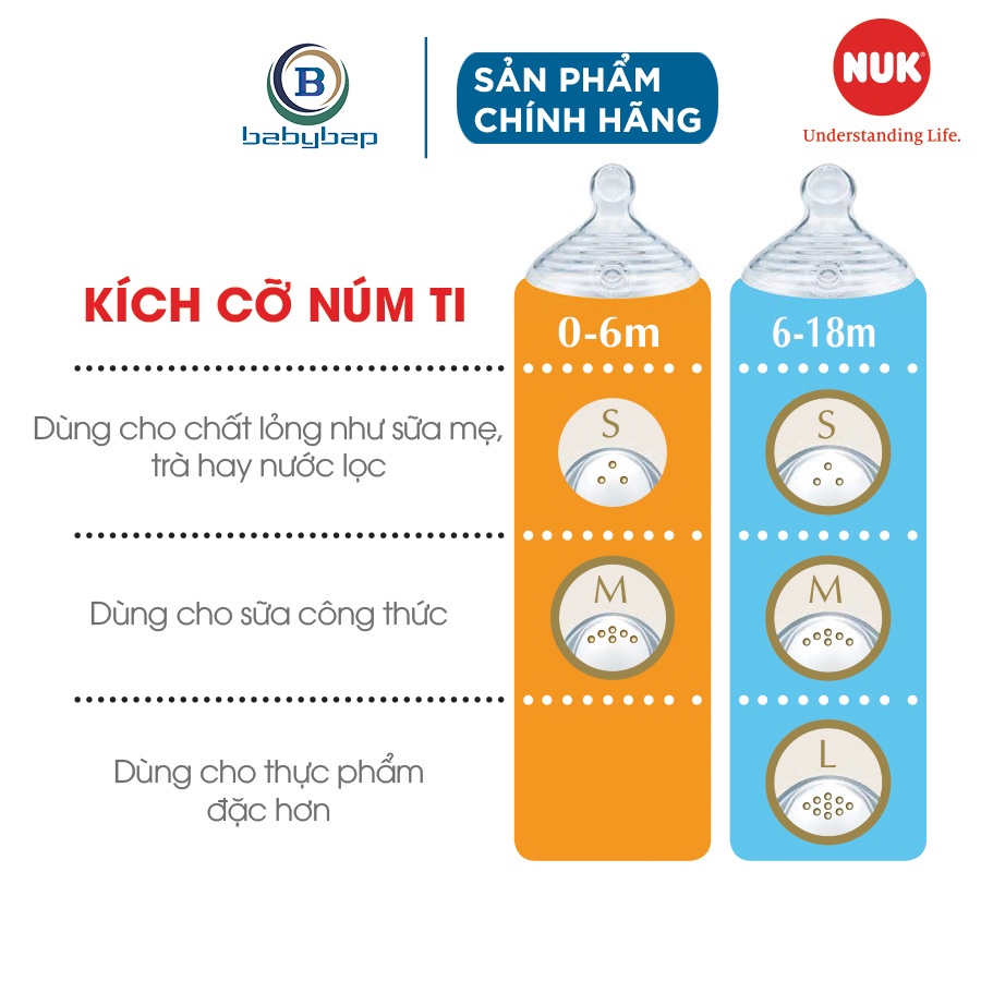 Bộ 2 Núm Ti NUK Nature Sense Silicone Trải Nghiệm Bú Sữa Tự Nhiên Tương Tự Ti Mẹ