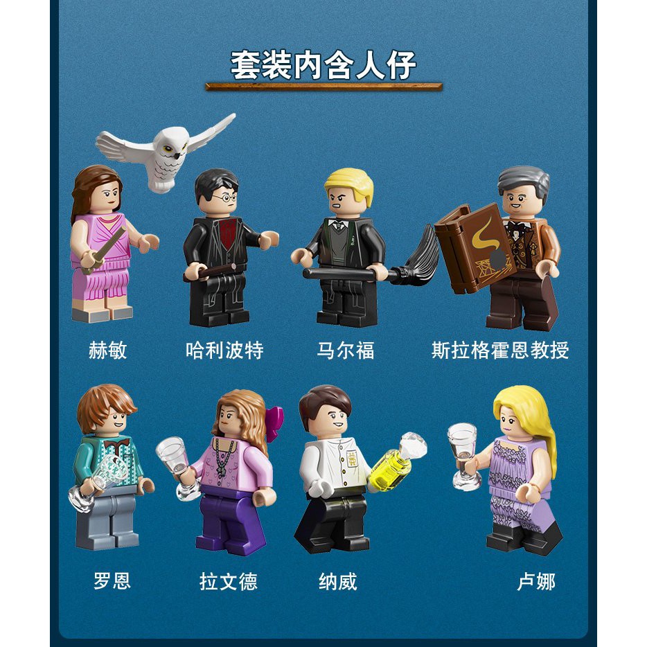 Bộ đồ chơi Lắp ráp mô hình harry potter 7186 Magic Astronomy Tower Castles Lâu đài tháp thiên văn ma thuật
