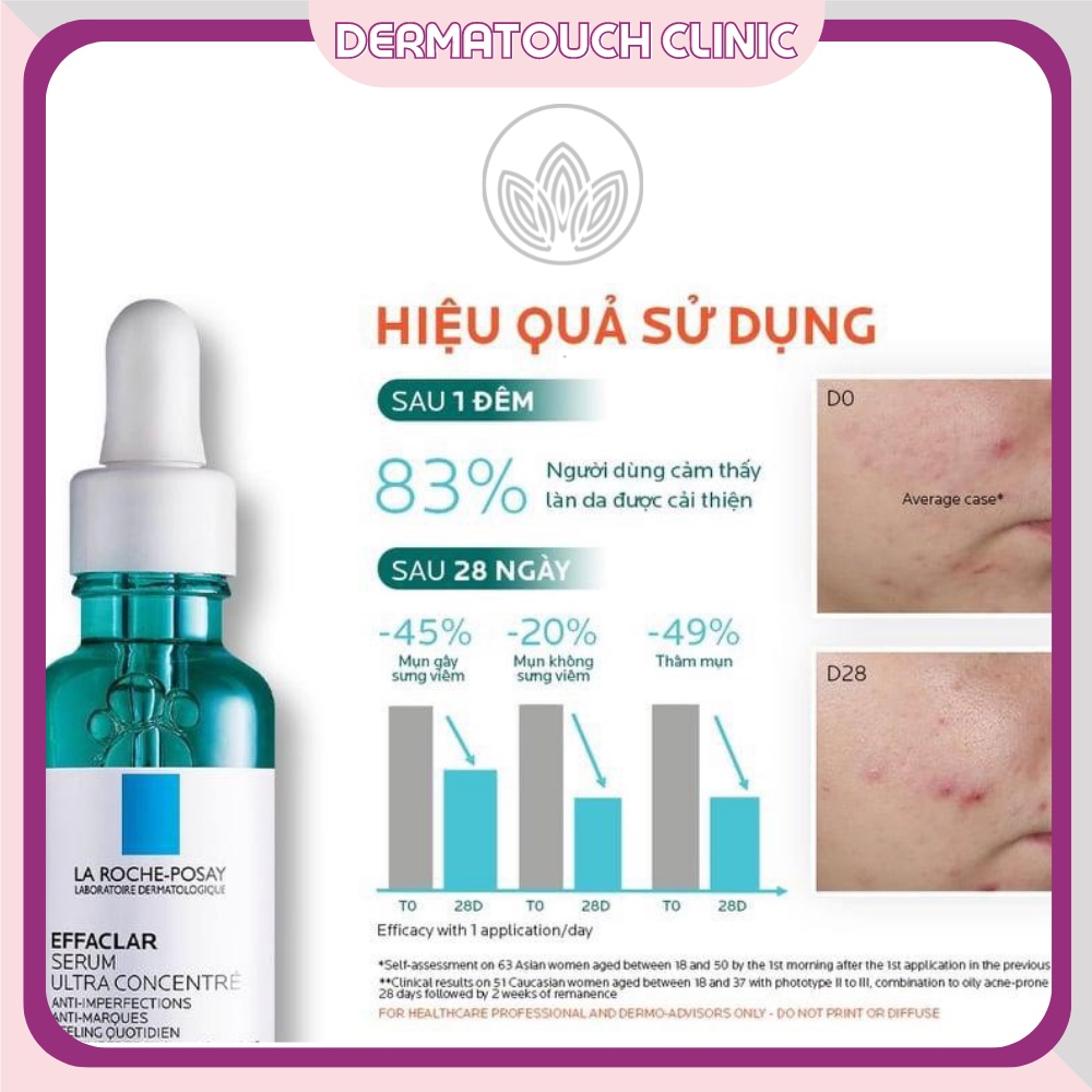 ✅[Chính Hãng] Serum Giảm Mụn Thâm Thu Nhỏ Lỗ Chân Lông La Roche-Posay Effaclar Ultra Concentrated Serum