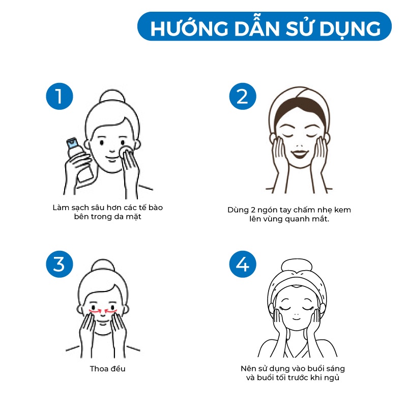 Kem dưỡng mắt AHC 30ml ,12ml youth lasting real eye cream for face  giảm nhăn giảm thâm quầng mắt
