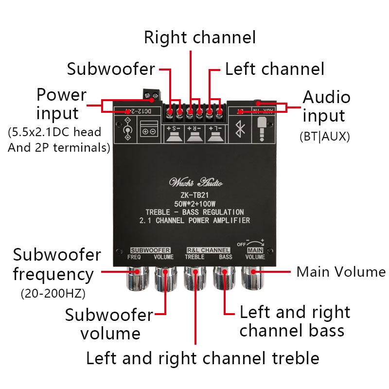 ZK-TB21 TPA3116D2 Bảng mạch khuếch đại loa siêu trầm Bluetooth 5.0 50WX2 + 100W 2.1 kênh Công suất âm thanh nổi Bảng mạch khuếch đại âm thanh nổi Bass AMP