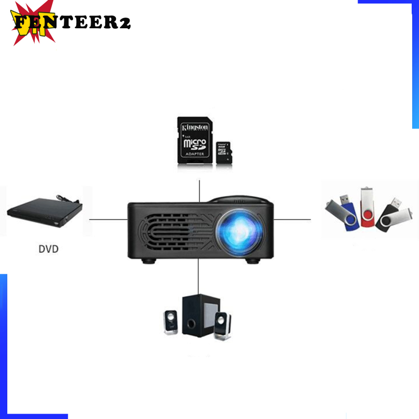 (Fenteer2 3c) Usb Av Chuyên Nghiệp