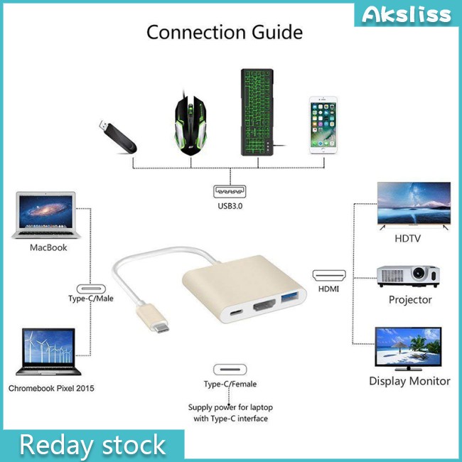 AKS USB Type C Hub HDMI 4K Adapter USB-C to Converter with 3.0 USB and 3.1 Charging Port for Retina MacBook