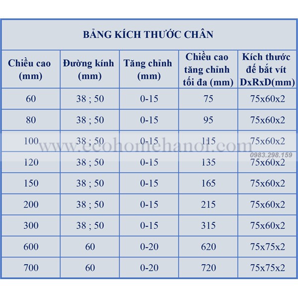 CHÂN INOX TỦ, GHẾ SOFA