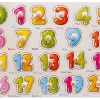 Bảng ghép có núm chủ đề số