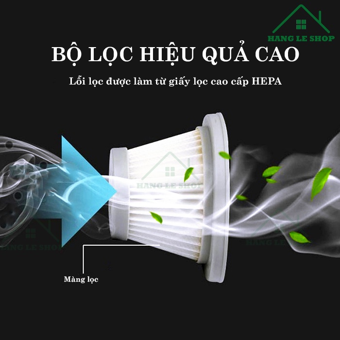 Lõi Lọc HEPA Thay Thế Cho Máy Hút Bụi Cầm Tay DEERMA DX118C