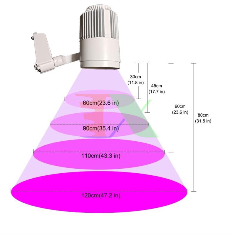 Đèn Led trồng cây lắp ray RCOB-30W, Đèn trồng cây trong nhà đủ phổ, Led grow light Full spectrum