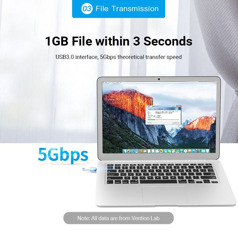 Greenport Đầu Chuyển Đổi Từ Cổng C C Sang Usb 3.0 5gbps 3a Usb C | BigBuy360 - bigbuy360.vn