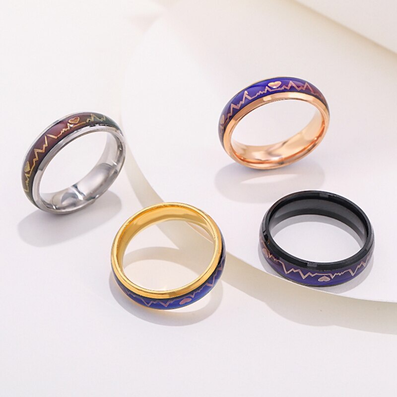 Nhẫn Thép Không Gỉ 6mm Thay Đổi Màu Sắc Theo Tâm Trạng Cho Nam # 5040