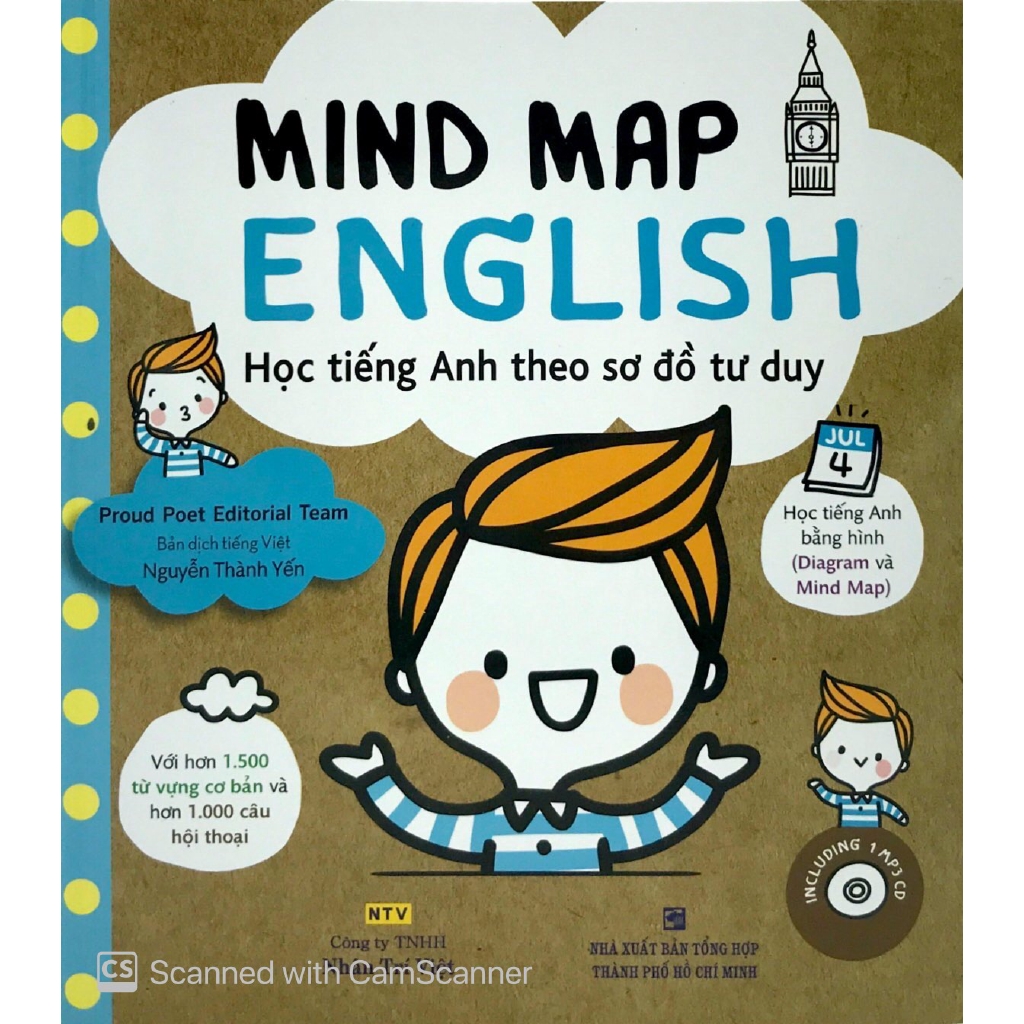 Sách - Mind Map English - Học Tiếng Anh Theo Sơ Đồ Tư Duy