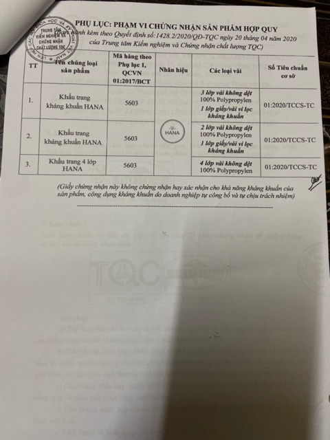 KHẨU TRANG Y TẾ 4 LỚP HANA