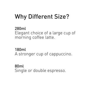 Ly cốc sứ cà phê Espresso 80ml Tulip kèm đĩa - Loveramics, gốm trơn bóng đẹp mắt