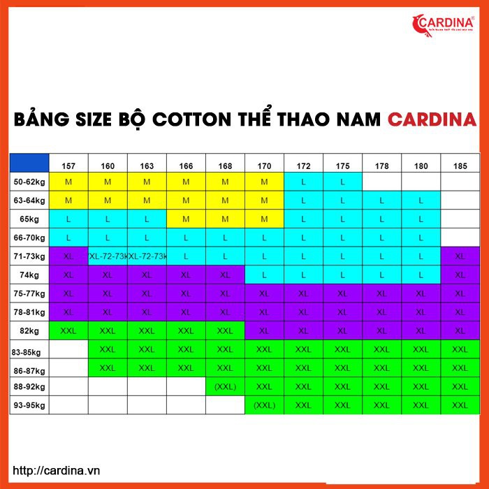 Bộ thể thao nam CARDINA chất cotton cao cấp trẻ trung năng động co giãn đa chiều 1CM7.