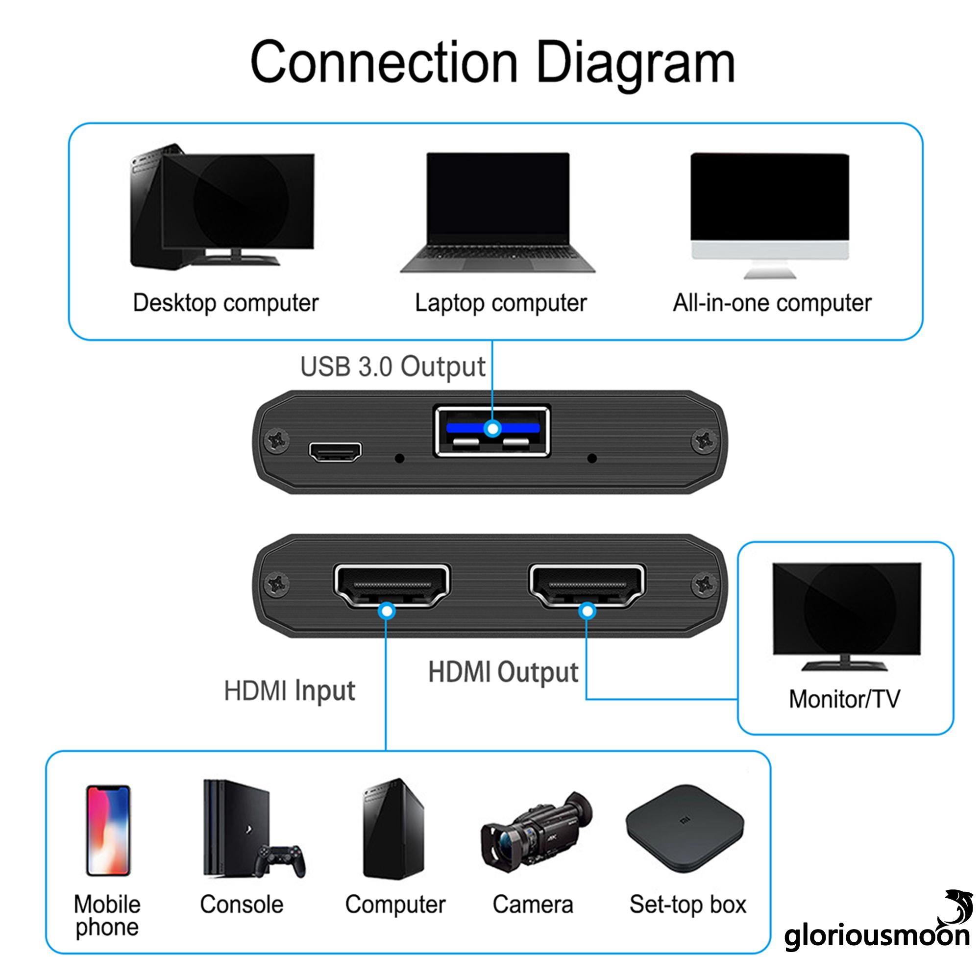 ♟Capture Card, Video Capture Card Device HDMI USB 3.0 Live Streaming Game Recorder Device for Switch PS3 PS4 Xbox Wii U Streaming and Recording