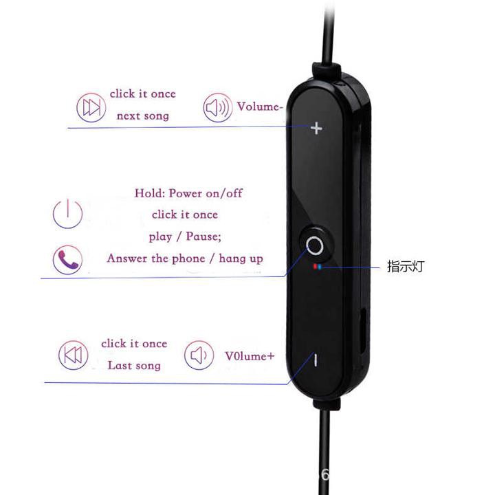 Tai Phone Thể Thao Bluetooth - Có Mic Đàm Thoại