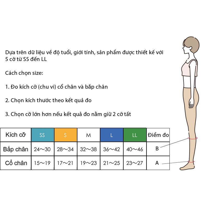 Vớ y khoa Fukuske Tight Nhật Tất phòng ngừa suy tĩnh mạch áp lực 15-20 mmHg loại gối, kín ngón