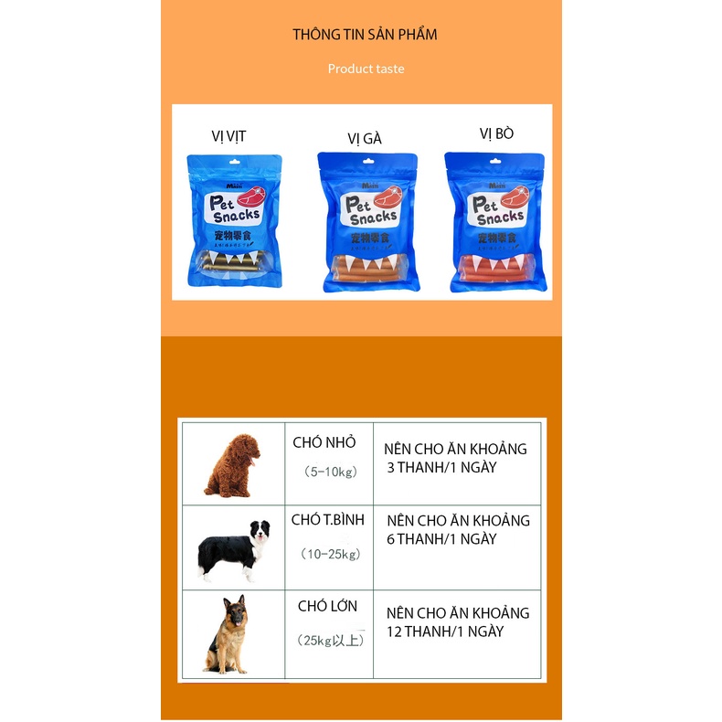 (SALE XẢ HÀNG)Xúc Xích Cho Chó Mèo Hamster Thú Cưng Giàu Dinh Dưỡng Vitamin ,Đạm hàng nhập khẩu CANDYPETS